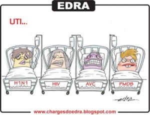 charge